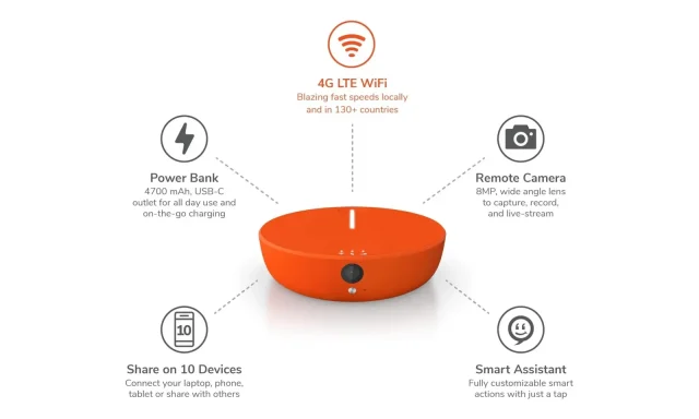 Orange circular smart device with icons for power, security, and smart assistant features.